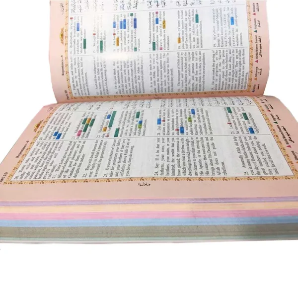 English Translated Quran with Pronunciation 11inch - Image 3