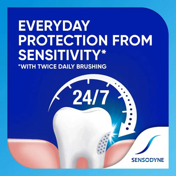 Sensodyne Whitening Plus Tartar Fighting Toothpaste 135mL - Image 2