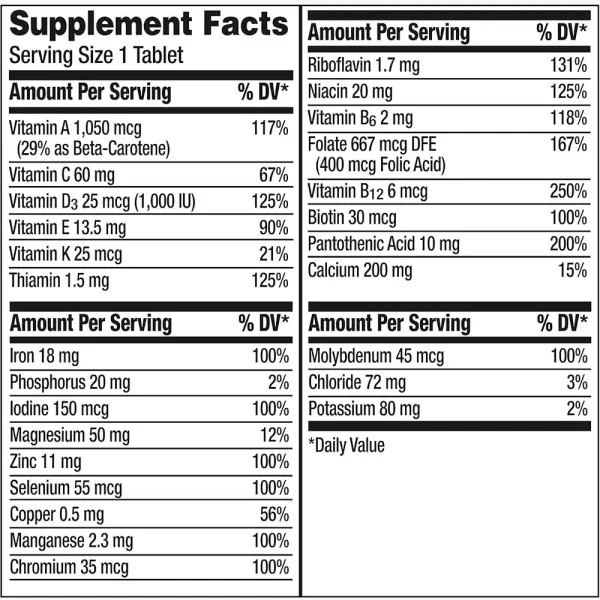 Centrum Adults Multivitamin/Multimineral Supplement